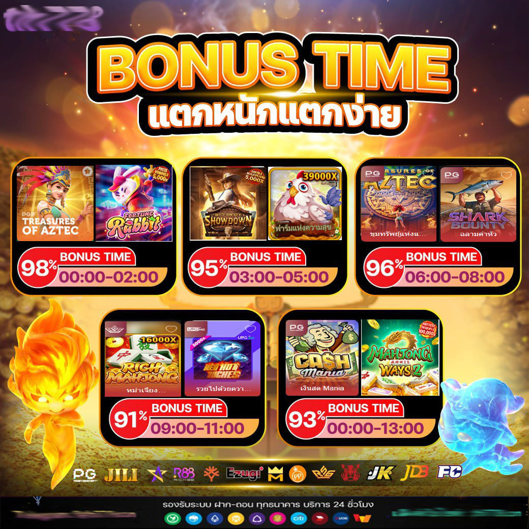 fast99 slot เครดิตฟรี 188 บาท